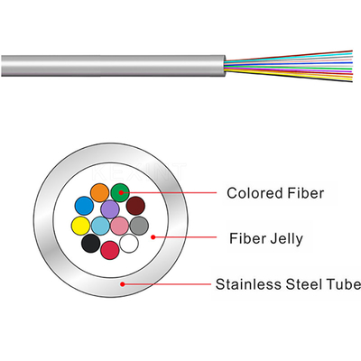 Tubo sciolto in fibra ottica in acciaio inossidabile KEXINT 1 - 96 nuclei impermeabile