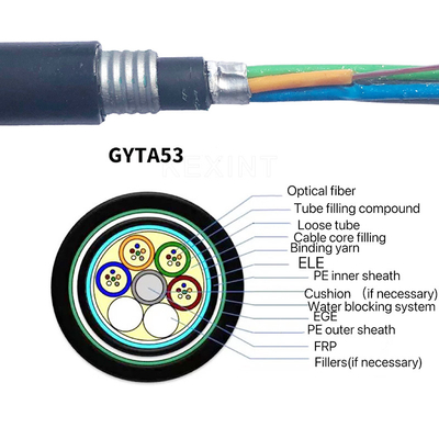 GYTA53 2-144 svuota corazzato del cavo ottico KEXINT FTTH G.652D Multitube della fibra incagliato