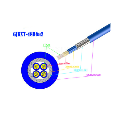 Cavo ottico MP blu della fibra dell'interno di KEXINT GJKXTKJ-48B6a2 FTTH GJSFJV misto