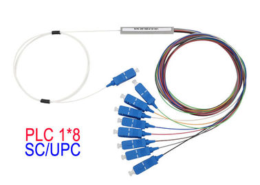 Lunghezza d'onda a fibra ottica 1650 di Mini Module Operting del separatore dello SpA di UPC massima