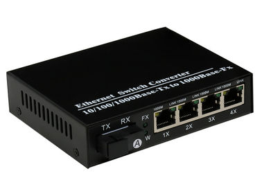 buffer a fibra ottica online 256K del modulo SX/LX del ricetrasmettitore di SFP del porto 1000Mbps 4