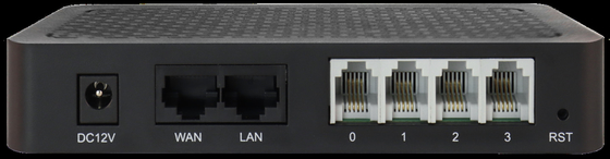 IAD 4 8 16 24 32 ingressi analogici del connettore FXS VoIP di sostegno RJ21 del porto al IP