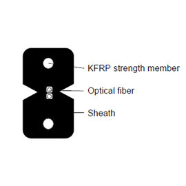 Dimensione della rete di KFRP multi del cavo GJXFH 1G657A2 di colore bianco a fibra ottica del nero