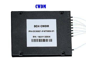 ABS ottico 1260 ~ del modulo di Mux Demux della fibra di 8CH 16CH 32CH CWDM DWDM dB 1620
