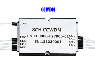 WDM a fibra ottica dell'ABS, divisione a fibra ottica di lunghezza d'onda di WDM CWDM DWDM