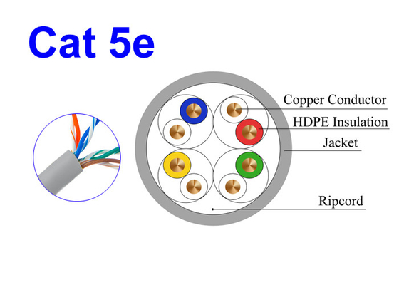 Protezione dell'ambiente dell'AWG 0.505mm di Lan Cable Conductor 24 del rame della rete di Cat5E UTP